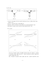 [교통운영] 평면교차로의 시설개선방안-4