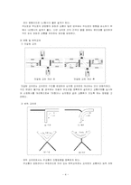 [교통운영] 평면교차로의 시설개선방안-5