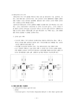 [교통운영] 평면교차로의 시설개선방안-14