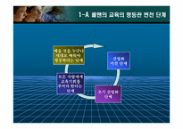 교육평등과 사회평등-5