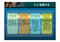 교육평등과 사회평등-9