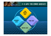교육평등과 사회평등-10