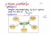 [교육사회학] 교육제도의 변화-7