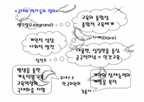 [교육사회학] 교육제도의 변화-15