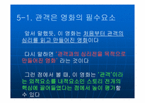 [영화감상문]범죄의 재구성 영화감상 리포트(PPT)-20