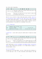 [세무]양도소득의 모든것-3