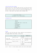 [세무]양도소득의 모든것-12