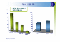 [마케팅조사]향후 직장인 대상 레포츠 시장분석 & 활성화 전략-9