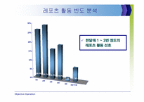 [마케팅조사]향후 직장인 대상 레포츠 시장분석 & 활성화 전략-10