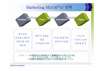 [마케팅조사]향후 직장인 대상 레포츠 시장분석 & 활성화 전략-15