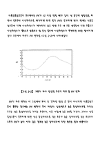 [실험보고서]ph,표준용액 실험보고서-7