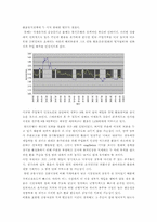 [경제학]환율하락과 대응방안-12
