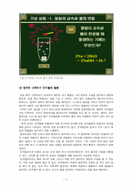 [교육공학] 고등학교 수업현장에서 사용하는 매체에 관하여-3