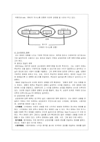 [교육공학] 교수매체의 선정과 활용-2