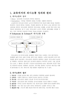 [교육공학] 교수실행-의사소통-1