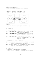 [교육공학] 교수실행-의사소통-2