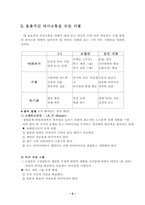 [교육공학] 교수실행-의사소통-5