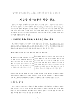 [교육공학] 교수실행-의사소통-7