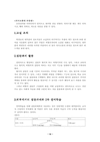 [교육공학] 교수실행-의사소통-12