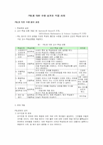 [교육방법] 문제중심학습법(PBL)-3