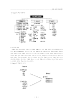 [교육학] 교수학습이론-15