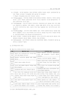 [교육학] 교수학습이론-20
