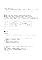 [교육공학] 교수설계이론-13