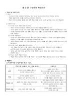 [교육공학] 교육공학의 심리학적 기초-6