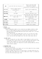 [교육공학] 교육공학의 심리학적 기초-7
