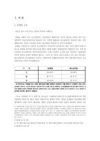 [형사소송법사례] 항소심에서 사물관할, 공소장변경과 그 법적 효과-2