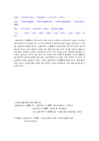 [고전] 사략(십팔사략)-2