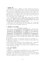 [사회복지] 고용보험에 관하여-1
