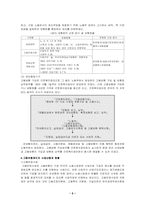 [사회복지] 고용보험에 관하여-5
