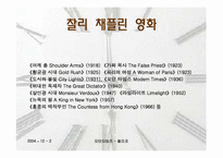 [영화분석] 찰리채플린의 `모던타임즈`-6