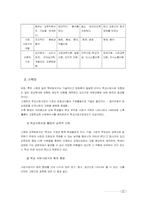 [학교사회사업] 미국의 학교사회사업 현장 분석을 통한 한국의 현실적 실천 방안 모색-12