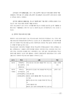 [학교사회사업] 미국의 학교사회사업 현장 분석을 통한 한국의 현실적 실천 방안 모색-15
