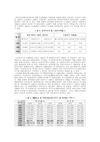 [사회복지론] 공적부조에 관하여-4