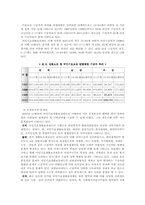 [사회복지론] 공적부조에 관하여-5