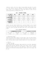 [사회복지론] 공적부조에 관하여-10