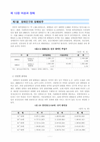 [여성복지] 여성과 장애-1