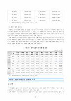 [여성복지] 여성과 장애-2