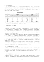[여성복지] 여성과 장애-7
