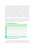[사회문제] 장애인이동권-7