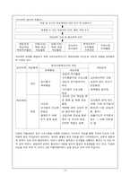 [학교집단폭력] 학교폭력-19