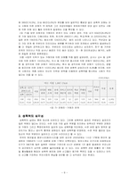 [여성성폭력] 여성과 성폭력-8