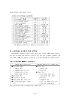 사회복지노동조합에 대해서-12