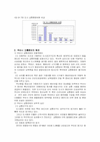 [도시행정론] 부산시 교통문제의 현황과 과제-6