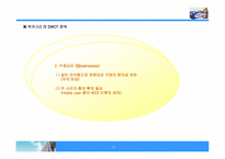 [마케팅사례분석] 박카스D 마케팅사례분석-13