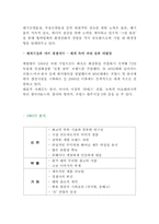 [마케팅조사론] 초저가화장품의 마케팅조사-13