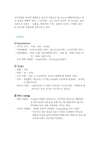 [마케팅조사론] 초저가화장품의 마케팅조사-16